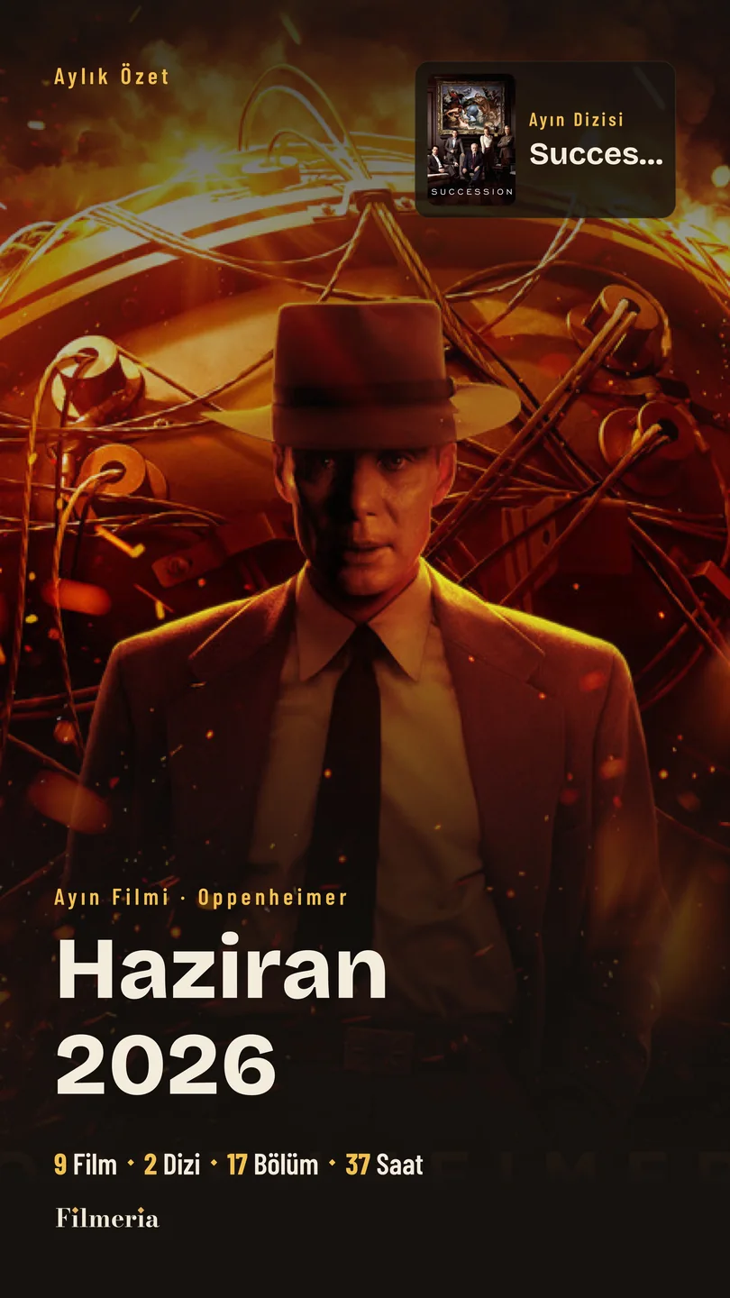 Filmeria aylık özet kartı